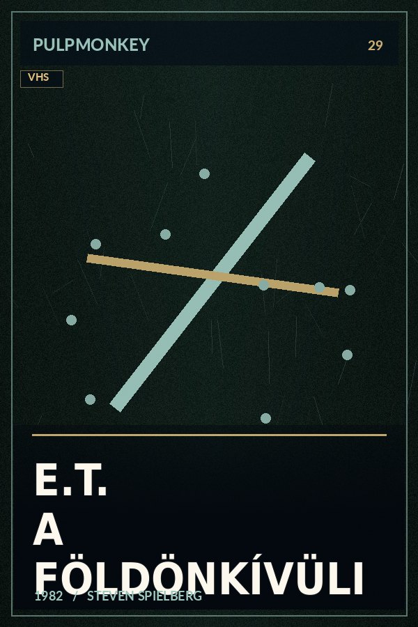 E.T. – A földönkívüli – PulpMonkey alternatív plakátgrafika